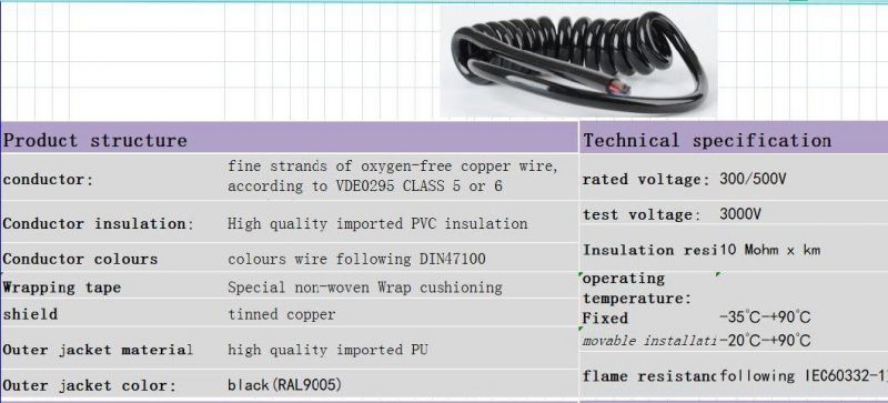 Matt or Glossy Electrical Spring Spiral Coiled Wire Cable Customized Connected Assembly DC Power Cable