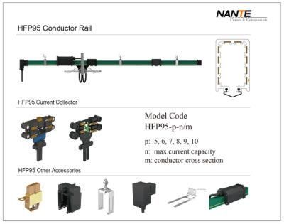 Hfp95 Conductor Rail