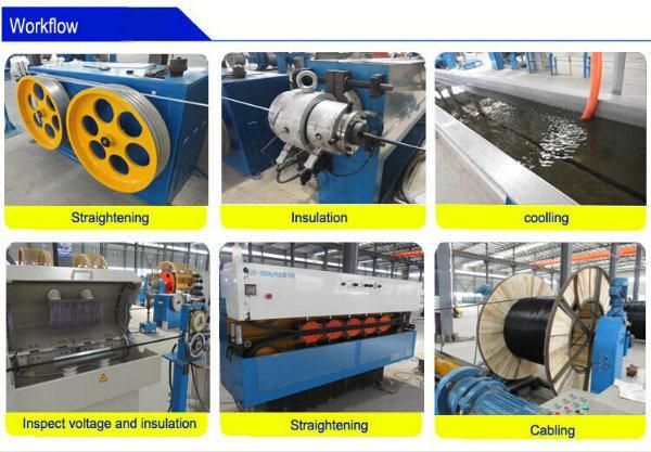 ACSR Power Cable All Aluminum Steel Reinforced Conductor with ASTM Standard