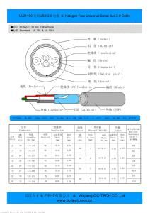 USB Cable