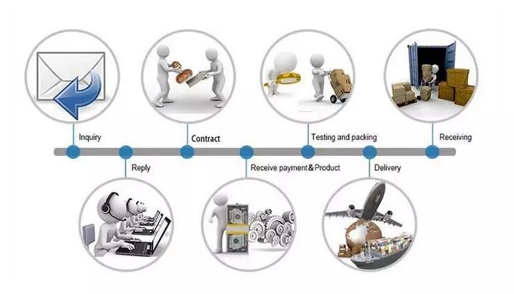 LSZH Sc/APC-Sc/APC Singlemode Fiber Optic Cable