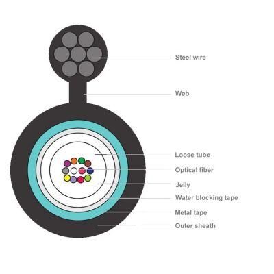 China Manufacturing Outdoor Optical Fiber Figure 8 Cable 12 Core Fiber Optic Cable GYTC8S