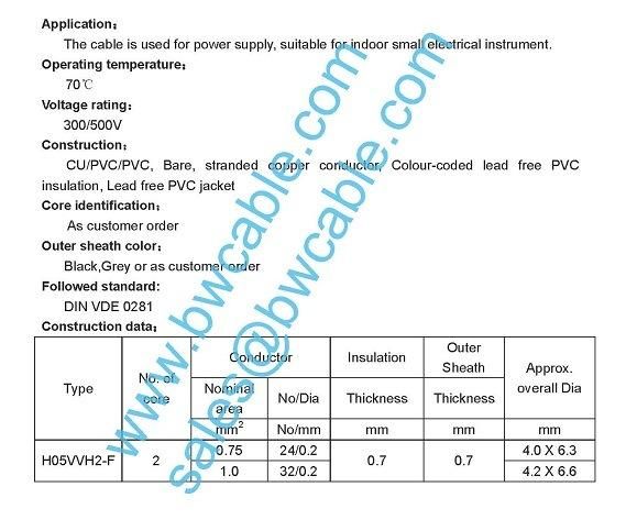Flat Cable PVC Cable, Building Wire Twin and Earth Cable Connecting Wire, Flexible Copper Cable Electrical Wire and Cable Prices 2192y Electric Wire TPS Cable