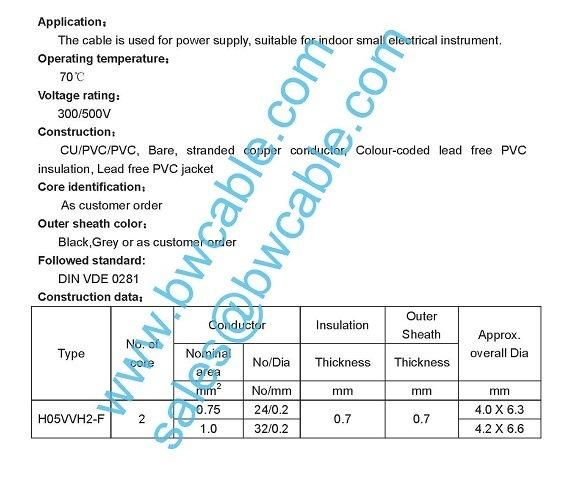 Flat Cable PVC Cable, Building Wire Twin and Earth Cable Connecting Wire, Flexible Copper Cable Electrical Wire and Cable Prices 2192y Electric Wire TPS Cable