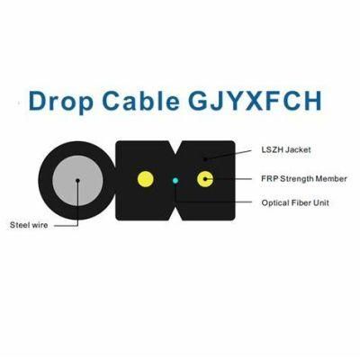LSZH Singlemode/Multimode G652D/G657A GJYXFCH Drop Cable