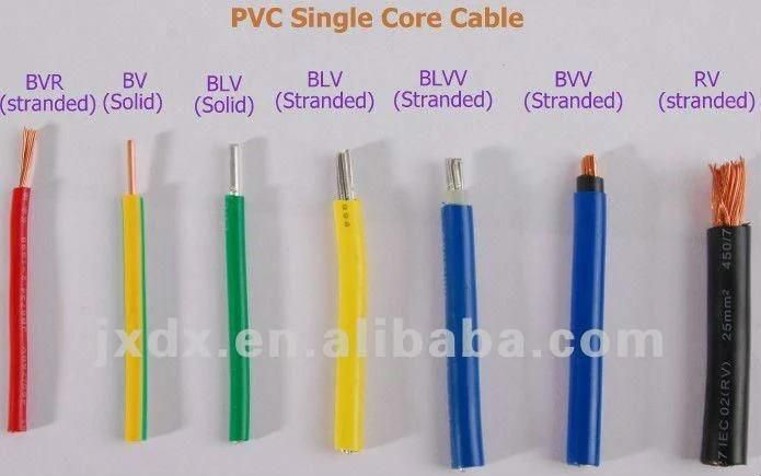 Copper Flexible PVC Insulated Electrical Electric Power Wire Cable