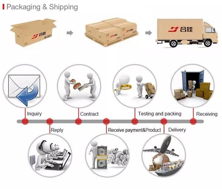 Colorful HDMI Cable Assembly, Metal Cover, 1080P, High Speed, 3D
