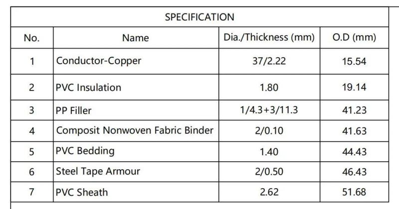 0.6/1kv 3cx150mm2 Copper Conductor PVC Insulated, Steel Tape Armored, PVC Sheathed Power Cable