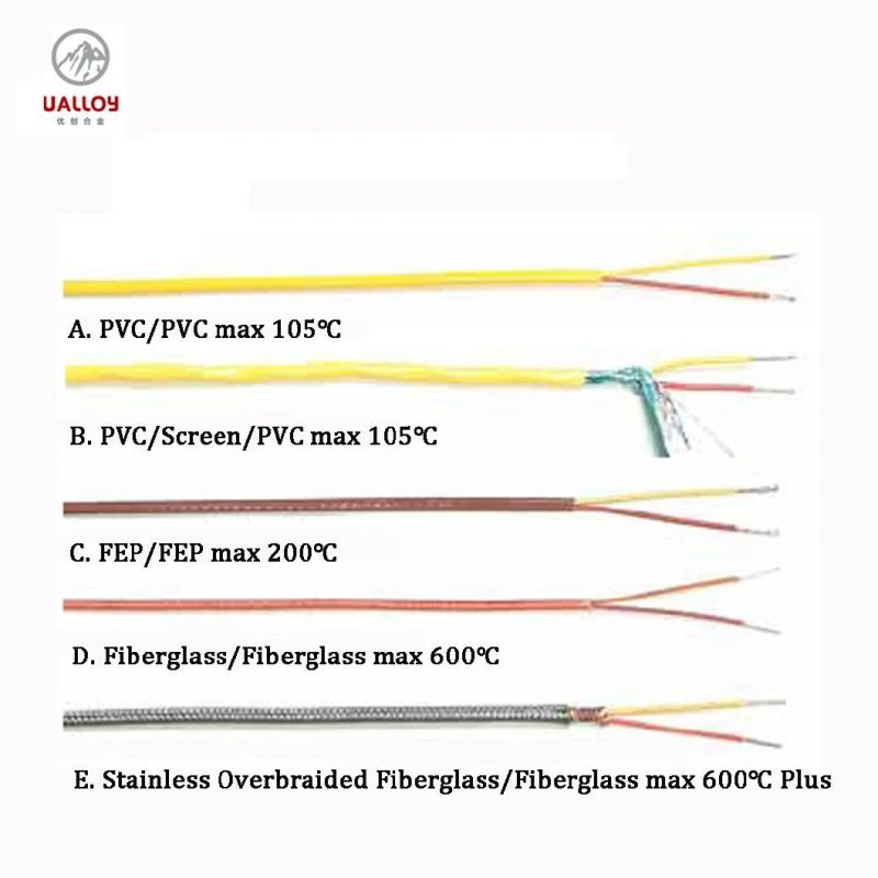 K-Fp-Fp-0.5r FEP Insulated Type K Thermocouple Cable