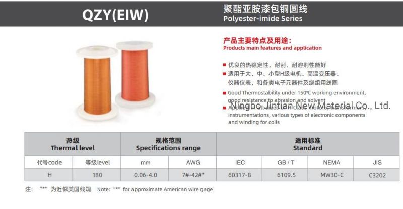 Class 180 Nylon/Polyester-Imide Enamelled Copper Wire (EIW/N 180)