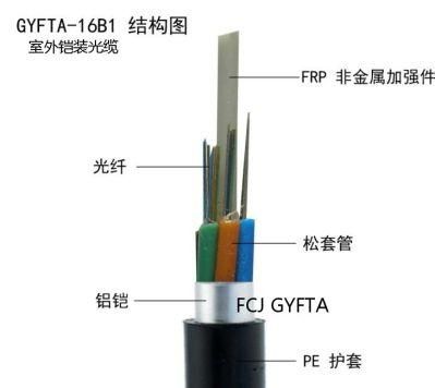 Water-Proof Outdoor Optical Fiber Cable Gyfta