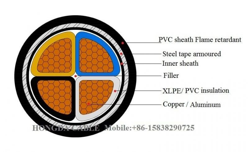 Armigron-F Rvfv / Xav / Lxav - PVC Standard 0.6/1 Kv Cable