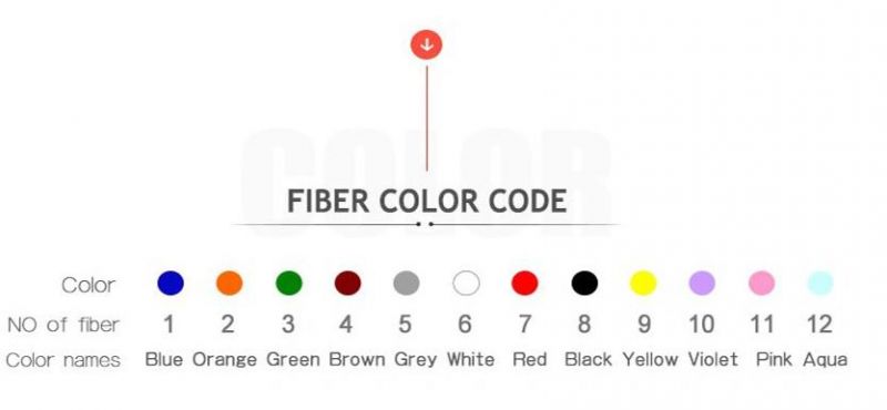 12/24 Core Excel Network Optical Fiber Cable GYTS