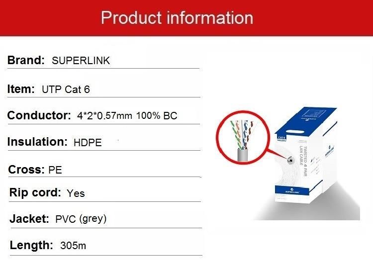 Superlink Hy6004gy LAN Cable UTP CAT6 23AWG 4 Pairs Bc Network Cable Cat 6 305m Cmr for Cabling System