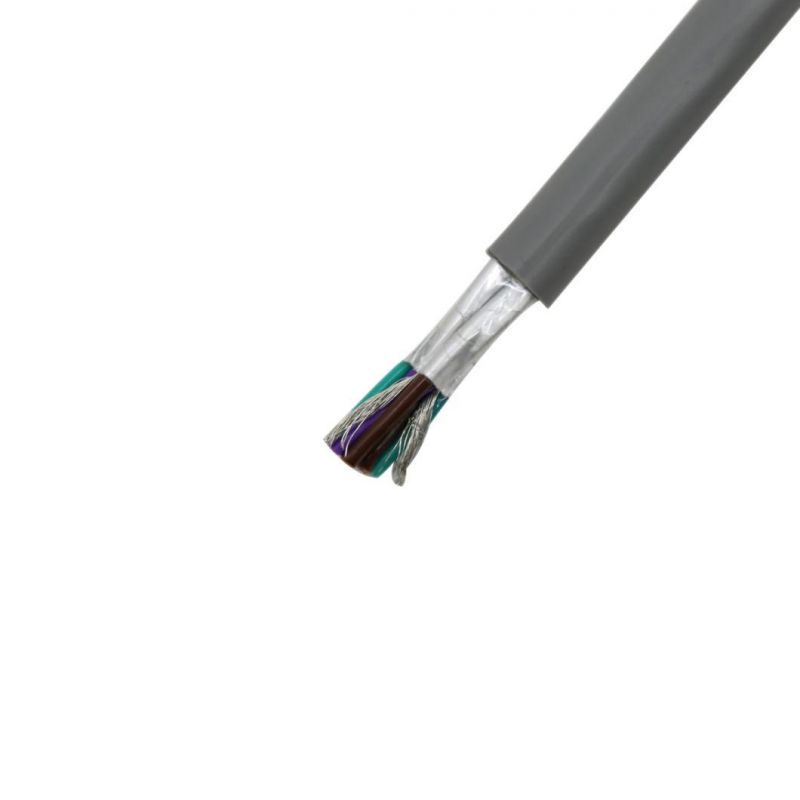 450/750V Cu/PVC/PVC Wire & Cable