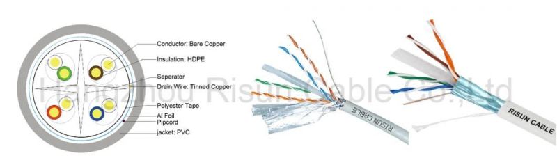 Ethernet Cable LAN Cable FTP CAT6 Cable