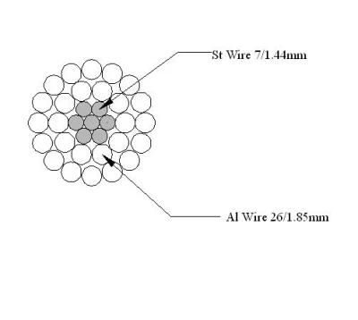 ACSR Cable 70 / 12mm2 Secondary Line; DIN 48204