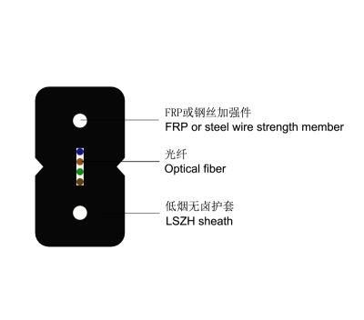 Low Frictional Coefficient Rubber-Covered Wire Indoor Fiber Optic Cable