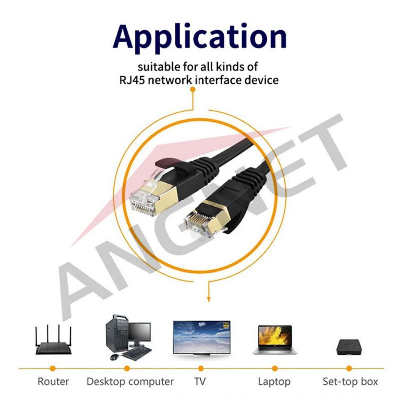 30AWG Cat 8 Flat Cable 2000MHz 40gbps Cat8 Patch Cable U/FTP Cat8 Cable