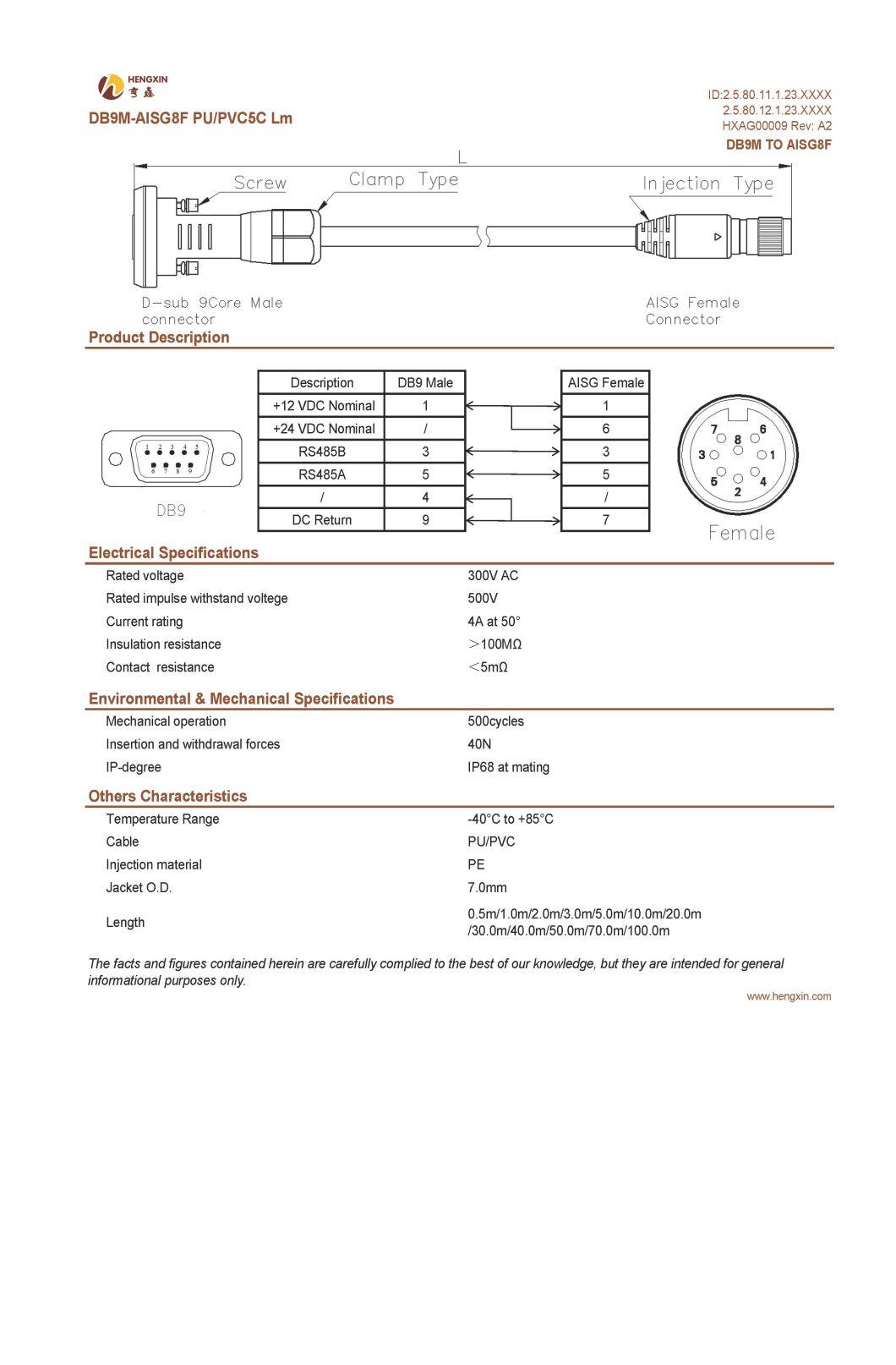 Aisg Ret Control Jumper Cable