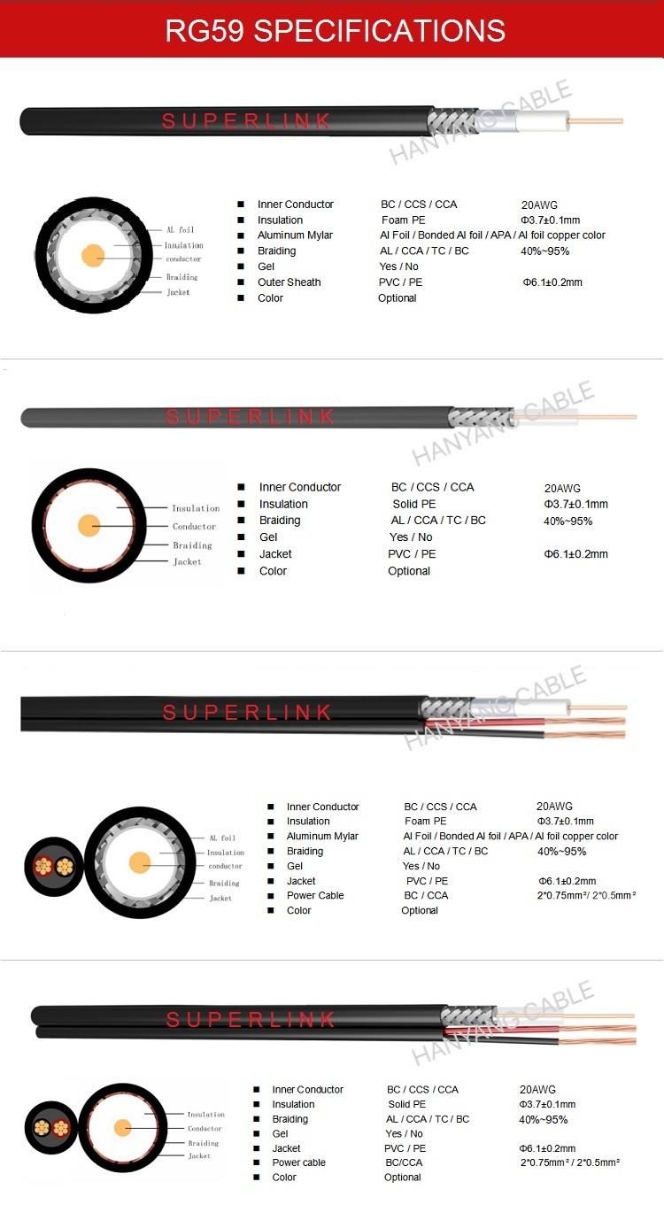 Communication Coaxial Cable Rg59 RF Cable TV Wire Rg59 Cable with Power