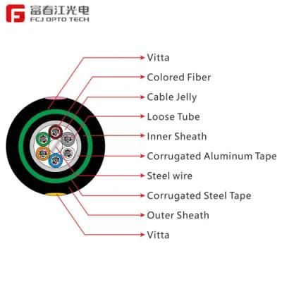 Hot Selling GYTA53 Direct Buried Jacket Optical Fiber Cable with Stranded Loose Tube, Steel Wire Strength Member and Aluminium Tap Armored