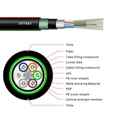 Outdoor Armoured GYTA53 48 96 Core Fiber Optic Cable