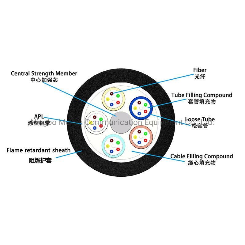 Gytza Outdoor Fiber Optical Cable Fire Retardant Optical Cable