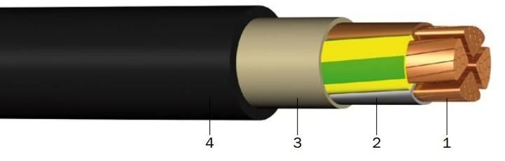 600V 4X25mm 4X50mm 4X95mm 4X120mm PVC Power Cable Nyy