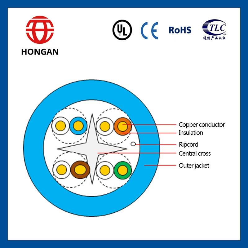 23AWG CAT6 LAN Cable 305m Roll Price with Good Quality