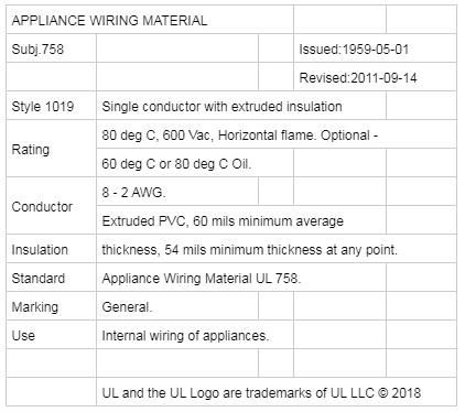 Voltage 600V Extruded Insulation Electrical Copper Wire UL1019