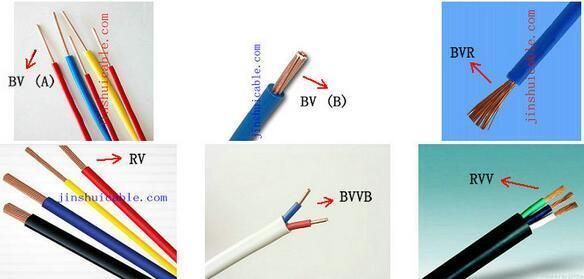 60227 300/500V 450/750V IEC Ce PVC Insulated Copper Electric Wire