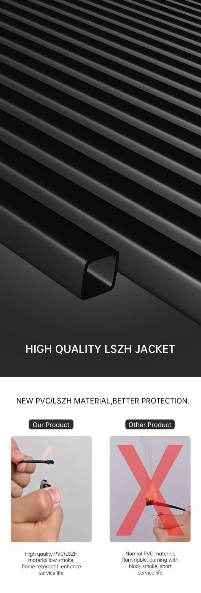 Single Core Double Jacket Simplex LSZH Anatel FTTH Drop Wire Fiber Optical Cable for Outdoor