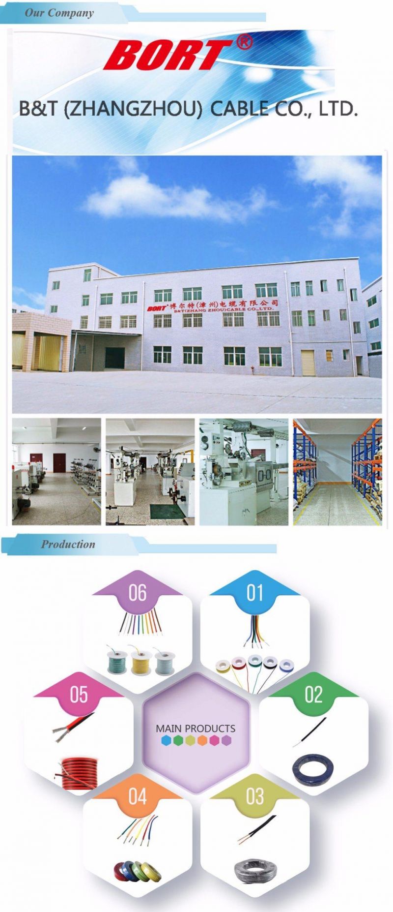 PVC Insulated and Jacket Tinned Copper LED Lighting Cable