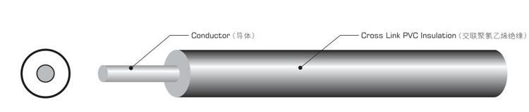 Hook up Wire UL1571 with VW-1 Flame Test for Point to Point Terminations