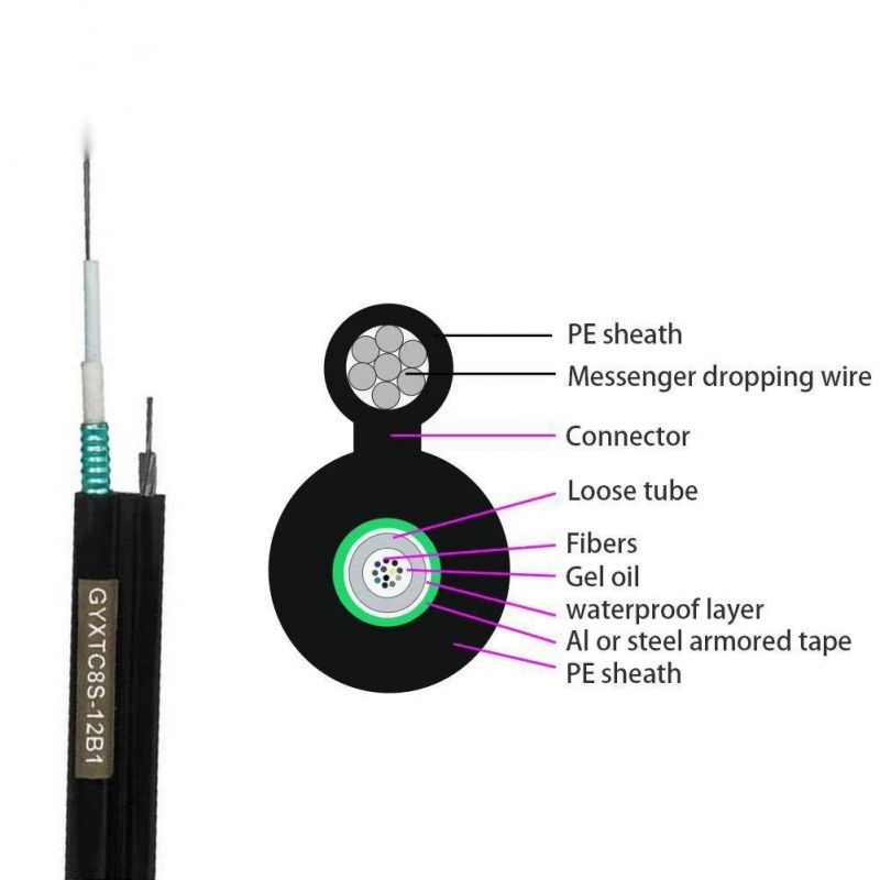 Fiber Optical Cable Figure 8 Fibra Optica Cable with Steel Messenger Gyxtc8s