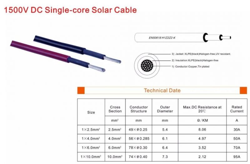 1500V PV1-F 4mm2 6mm2 Flexible Wire Solar Cable