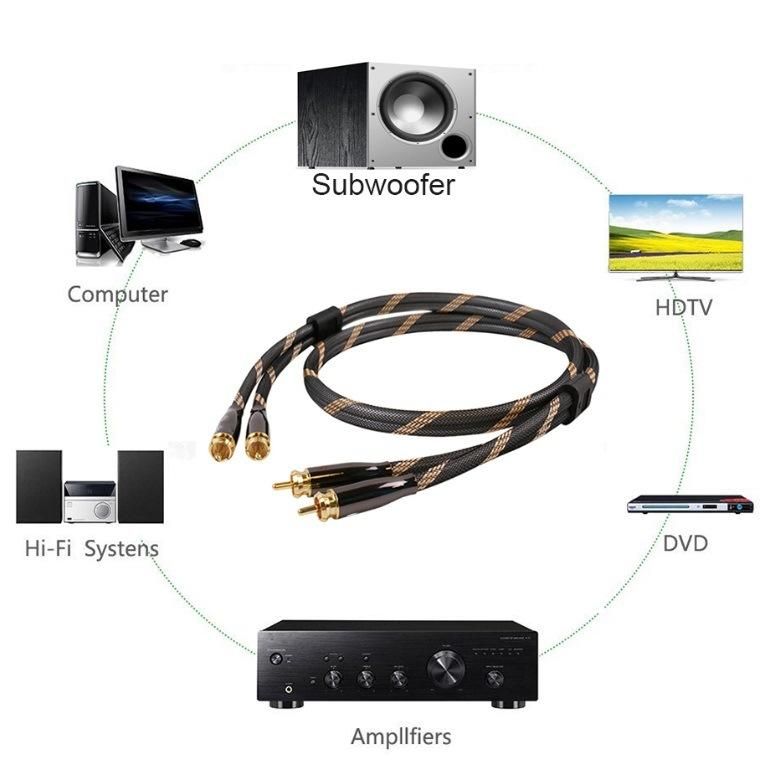 PVC Jacket with OFC Copper Conduct Multifunction Hi-Fi Speaker Cable