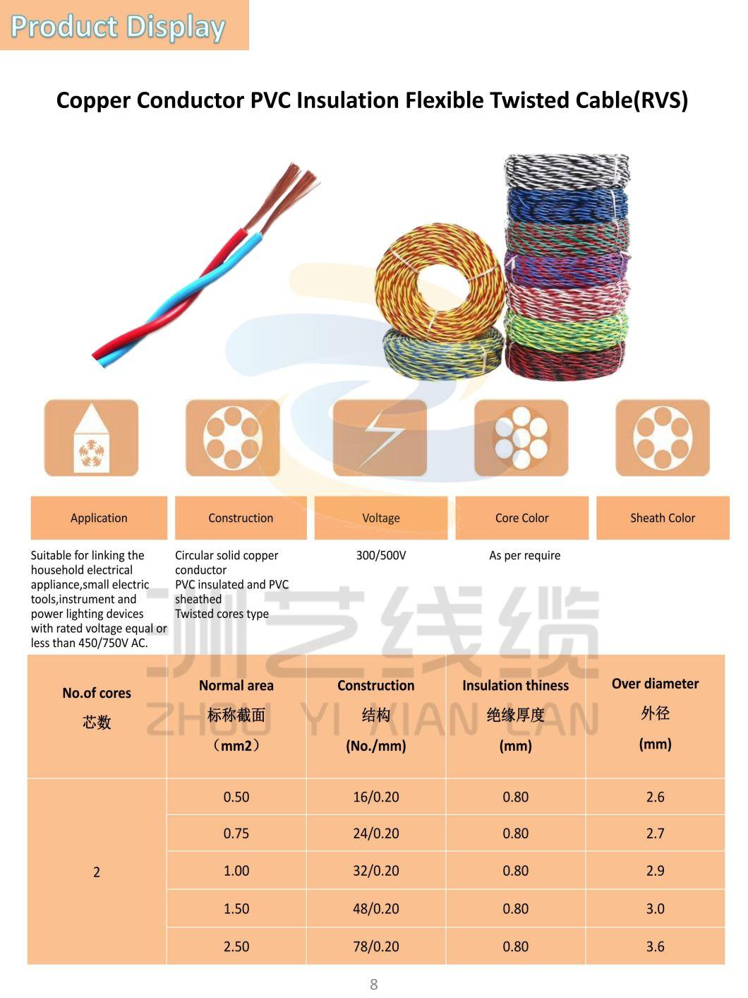 Rvs PVC Cable Electric Wire Cable Twisted Core with Factory Price