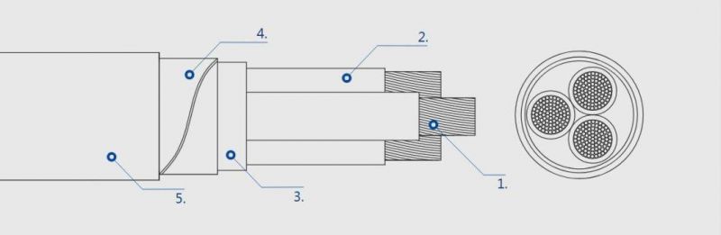 Power Transmission Used Industrial Flexible Copper PVC Sheathed RV-K Cable