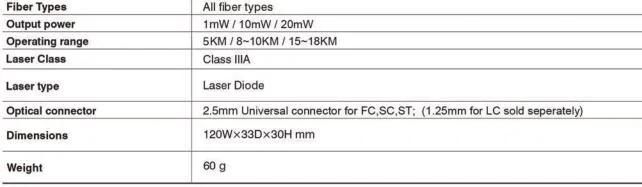 Visual Fault Locator Germany Brand Komshine