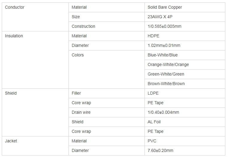 Copper Pure 23AWG Twisted 4 Pair FTP Patch Cord CAT6 Network LAN Cable
