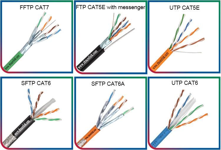 Surelink Factory 4pair 24AWG 100MHz Indoor Outdoor LAN Cable Network Ethernet Cable Cat 5e Bare Copper or CCA PVC Jacket 305m Roll Pull Box UTP Cat5e