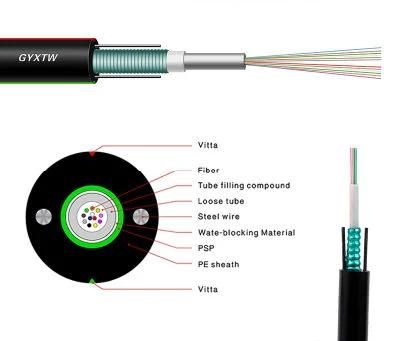 Outdoor Underground 8 12 Core GYXTW Steel Tape Fiber Optic/Optical Cable