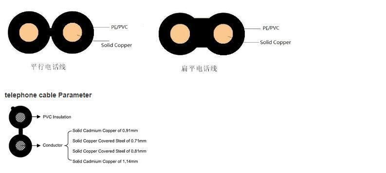 Drop Cable 2 Core Flat Telephone Cable