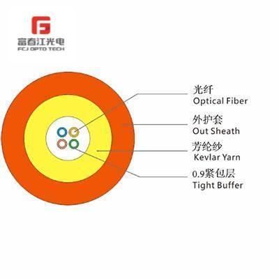Flame Resistant Tight Buffer Micro Outdoor Drop Fiber Optic Cable with LSZH/TPU Outer Sheath Gjfju