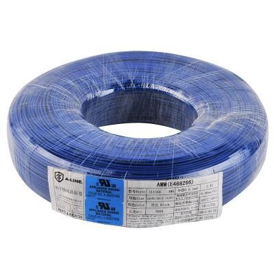 Building Electrical Wire Cable for Home and Office