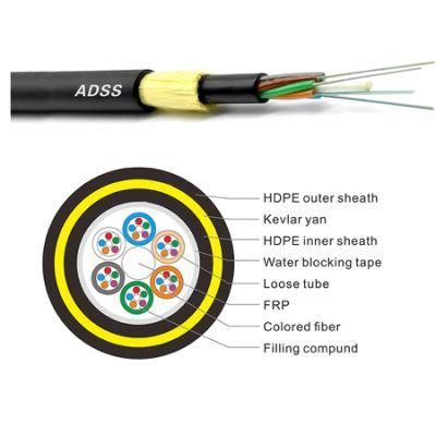 Nonmetal Aerial Fiber Optical Cable ADSS