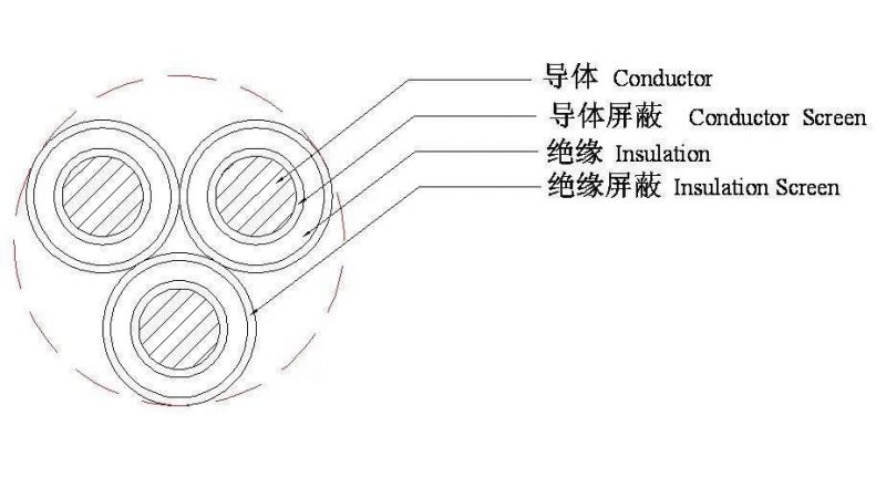 Aluminum Conductor Overhead Insulated ABC Cables