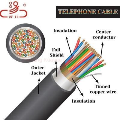 10pair, 20pair, 50pair, 100pair Telephone Cable/Cat3 Cable